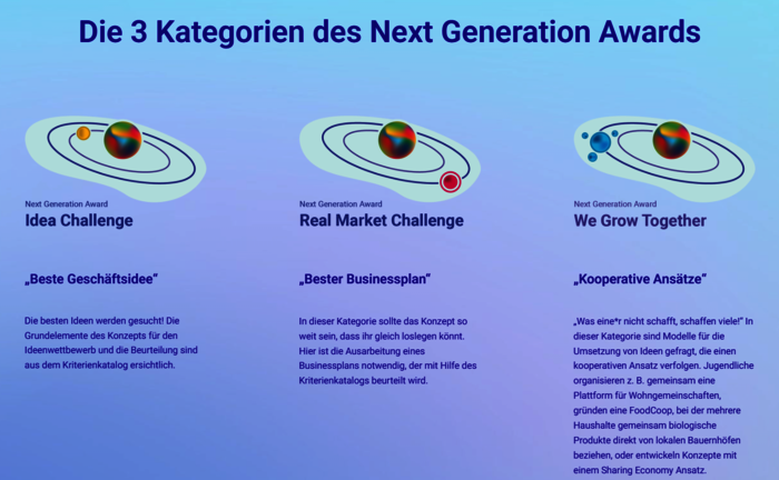 Next Generation Award 2026 – HTL Anichstraße