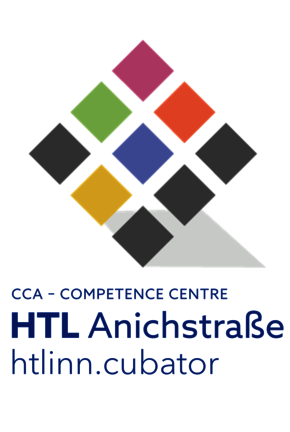 HTL Anichstraße HTL Anichstraße