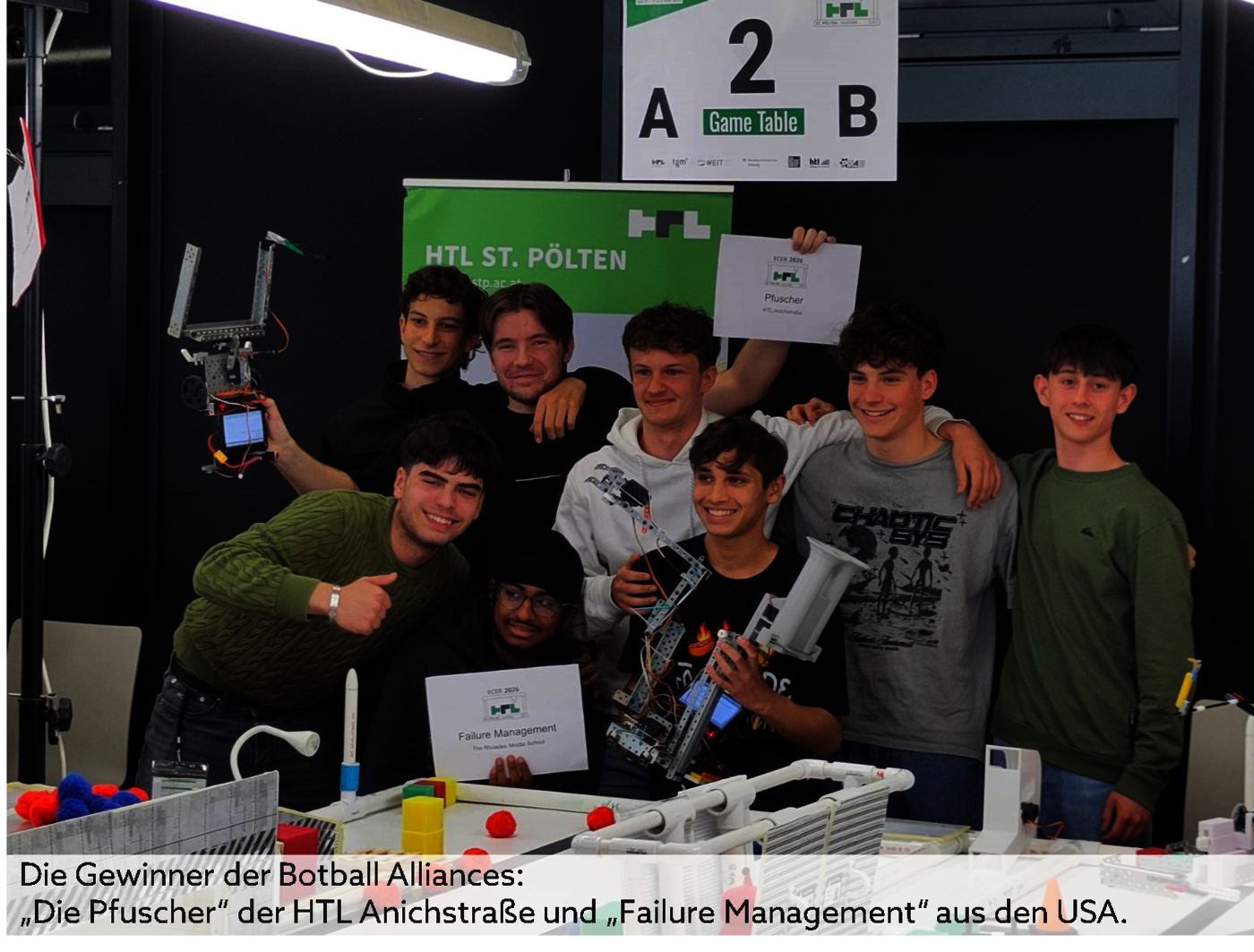 Die HTL beim ECER - Botball 2026 - HTL Anichstraße