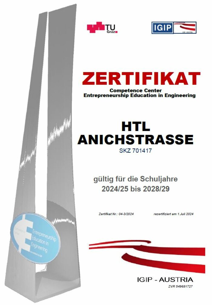 The Entrepreneurial HTL – HTL Anichstraße