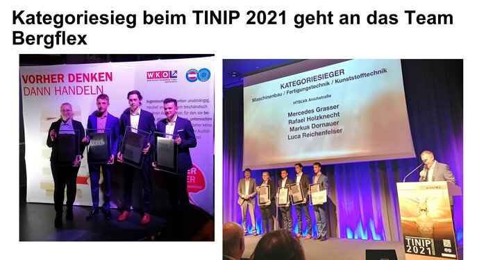 Kategoriesieg TINIP 2021 – HTL Anichstraße